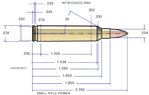 Lee Precision, Inc. - 204 Ruger