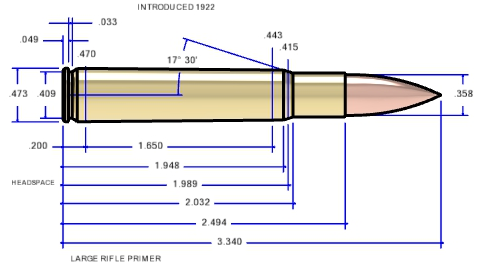 Lee Precision, Inc. - 35 Whelen