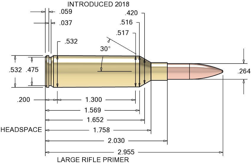 6.5_PRC