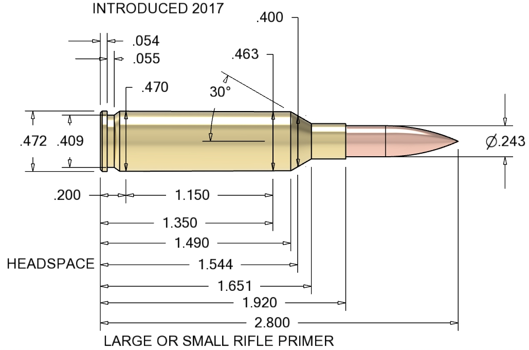 6mm_creedmoor