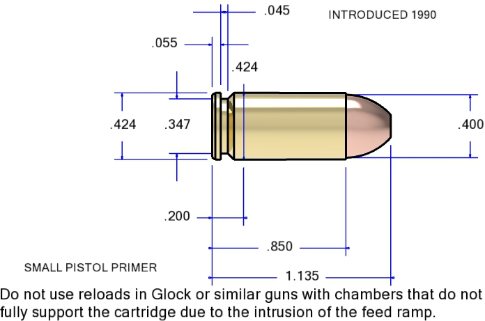 40_S&W