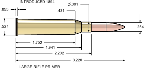 6.5x57R_asm