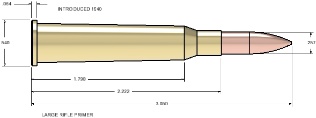 303-25