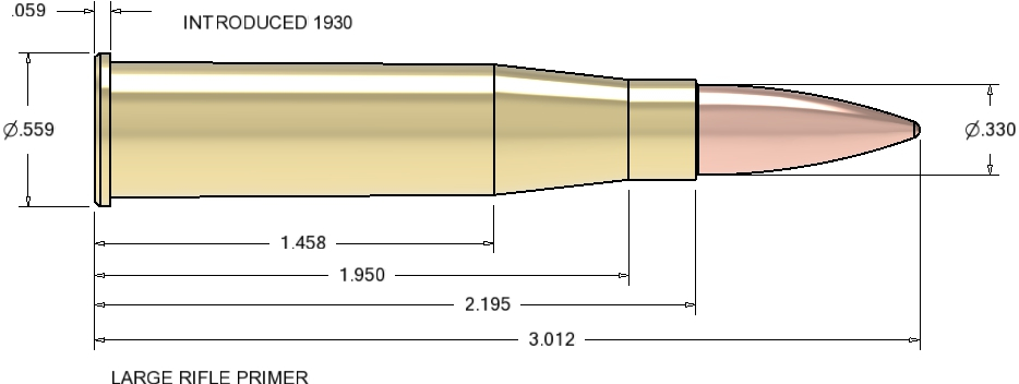8x56r_hungarian
