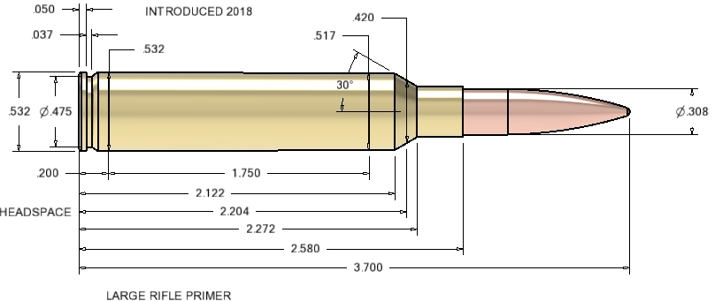 300_prc