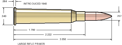 303-25